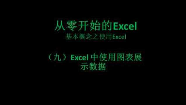 Excel中使用图表展示数据