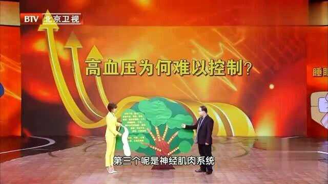 养生堂:你分得清什么是耳鸣和脑鸣吗?千万别忽略健康!