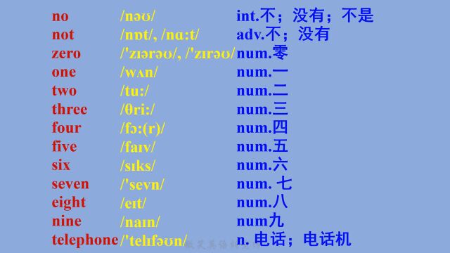 人教版英语教材初中7年级上册Unit 1词汇录音