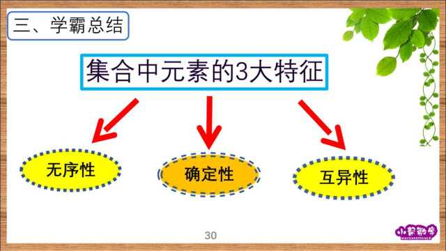 《集合》:1.2元素的特征(确定性、互异性、无序性)