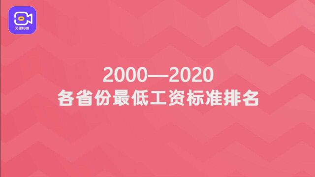 31省份居民收入,上海人工资最高?来看最低工资标准!