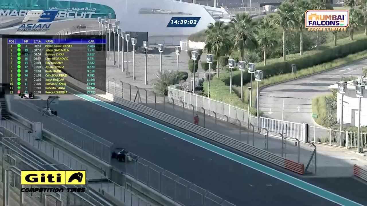 综合 国际汽联亚洲三级方程式锦标赛阿布扎比站RACE1