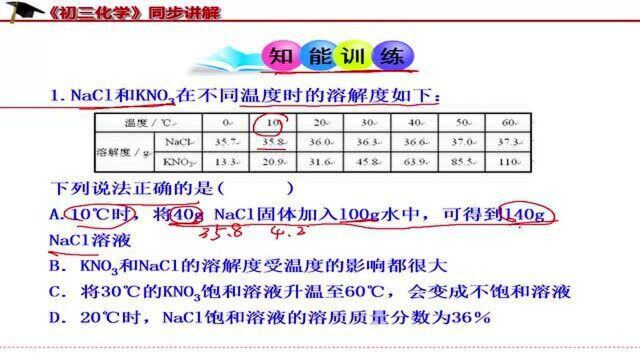 《初三化学》中考真题解析:温度与溶解度的关系