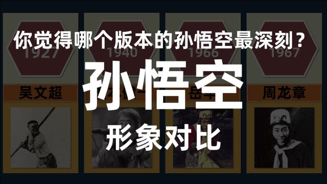 中外30个版本孙悟空形象对比,你最喜欢哪个版本的孙悟空?