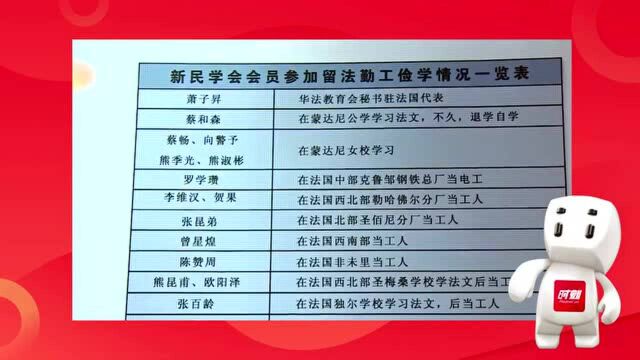 时小刻说党史丨新民学会:中国共产党“建党先声”自此起