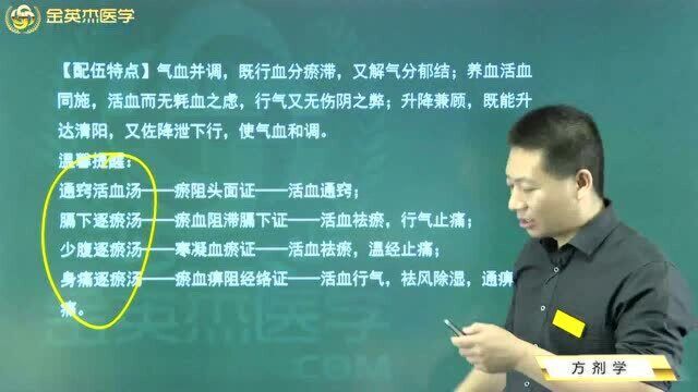 中医方剂学:理血剂01活血化瘀的组成药物及其应应注意事项.