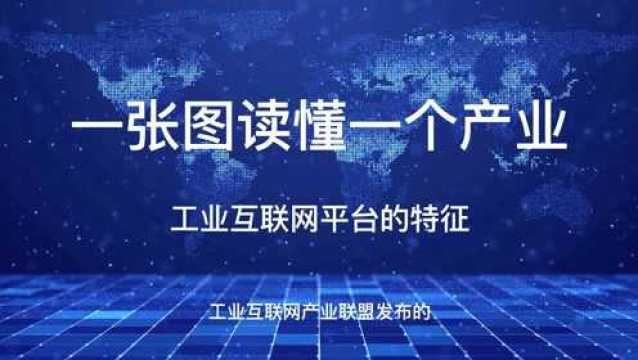 一张图读懂一个产业之工业互联网平台的特征