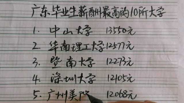 广东毕业生薪酬最高的十所大学