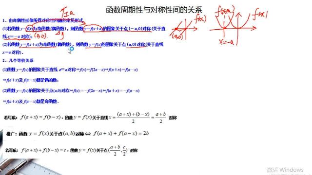 函数专题第17讲:函数周期性与对称性之间的关系