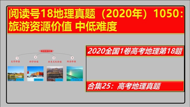 阅读号18地理真题(2020年)1050:旅游资源价值 中低难度