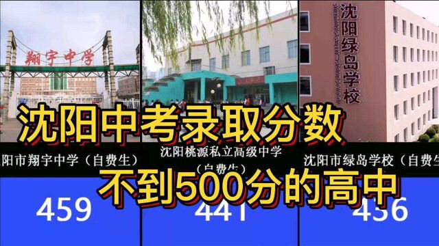 沈阳2021中考录取分数不到500分的高中排行