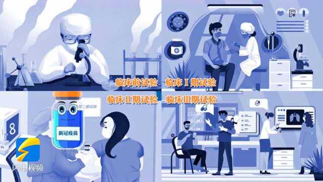 你了解新冠病毒疫苗的“前世今生”吗?最全知识都在这了