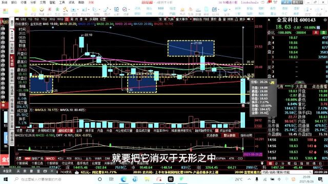 8.26金发科技、格林美、恒瑞医药