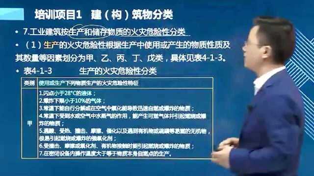 消防设施操作员中级培训知识理论课火灾危险性分类