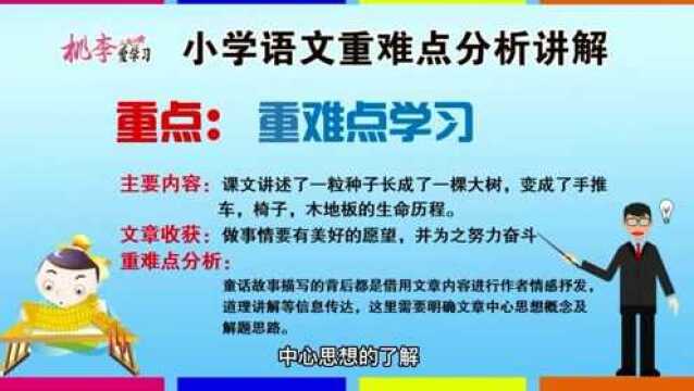 小学语文三年级精讲026:阅读理解常见题型中心思想技巧掌握