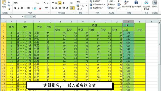 Excel表格中不打乱班级顺序,计算学生排名,你需要多长时间?