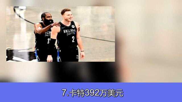 NBA:篮网队本赛季所有球员薪资一览,阿德和格里芬都是264万