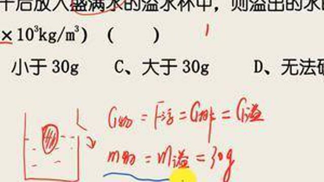 初中物理每日一题,力学篇第43题:浮力中的分类讨论