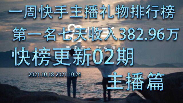 【快榜02期】一周快手主播礼物排行榜TOP50