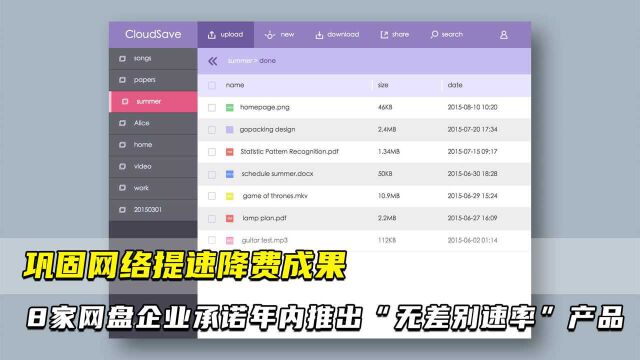 巩固网络提速降费成果 8家网盘企业承诺年内推出“无差别速率”产品