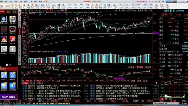 11月22日复盘:今年跨年行情主线是什么?