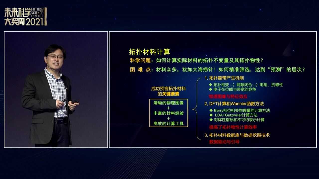 中国科学院物理研究所研究员翁红明: 拓扑量子材料计算