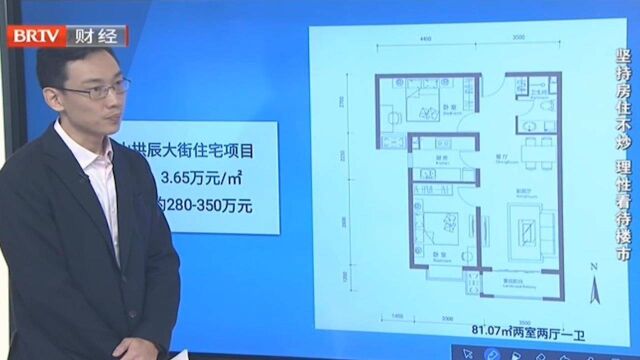 两百万元起楼盘大搜索之房山拱辰大街住宅项目