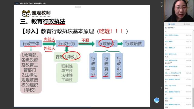 教育法学5:教育法制过程