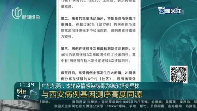 广东东莞:本轮疫情感染病毒为德尔塔变异株