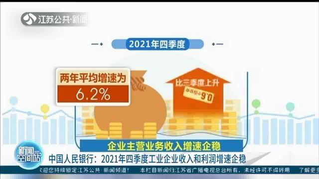 中国人民银行:2021年四季度工业企业收入和利润增速企稳