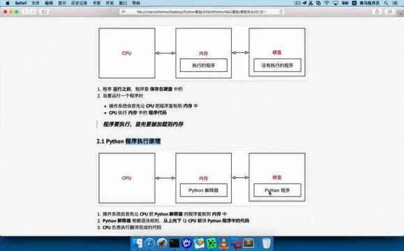 050程序执行原理05Python程序执行原理