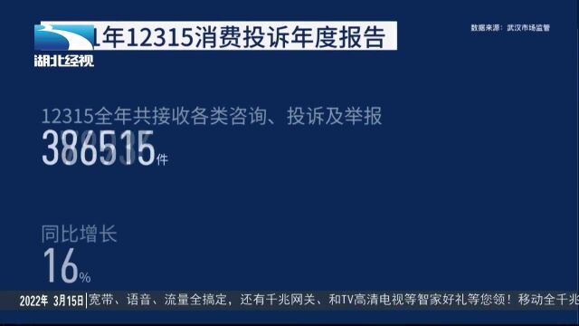 武汉发布12315年度分析报告