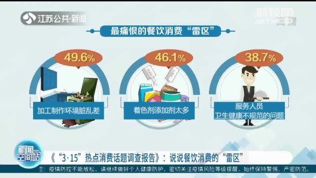 《“3ⷱ5”热点消费话题调查报告》:说说餐饮消费的“雷区”