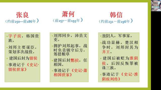 古城读书会第27期:史记ⷮŠ留侯世家