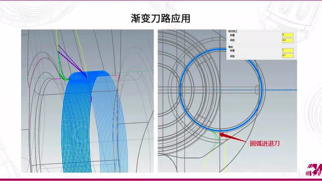 Mastercam曲轴车铣复合加工案例详解