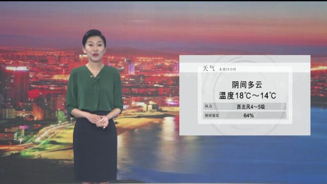 0512威海海洋预报