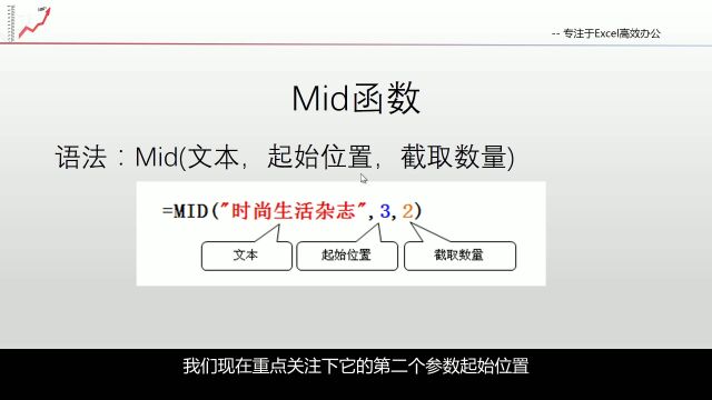 3.3 Mid 函数