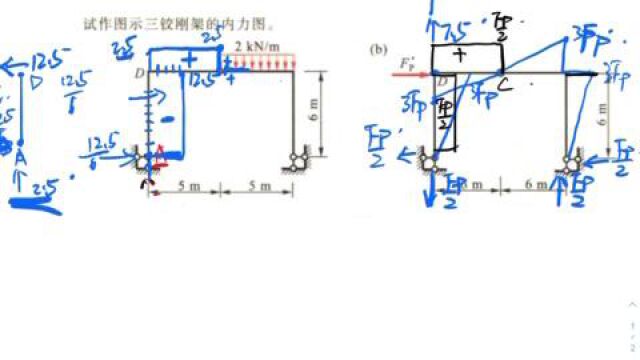 作业解析视频