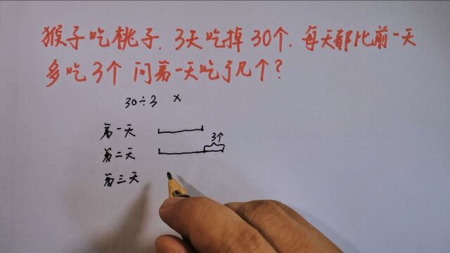 猴子吃桃,3天吃30个,每天都比前一天多吃3个,第一天吃了几个?