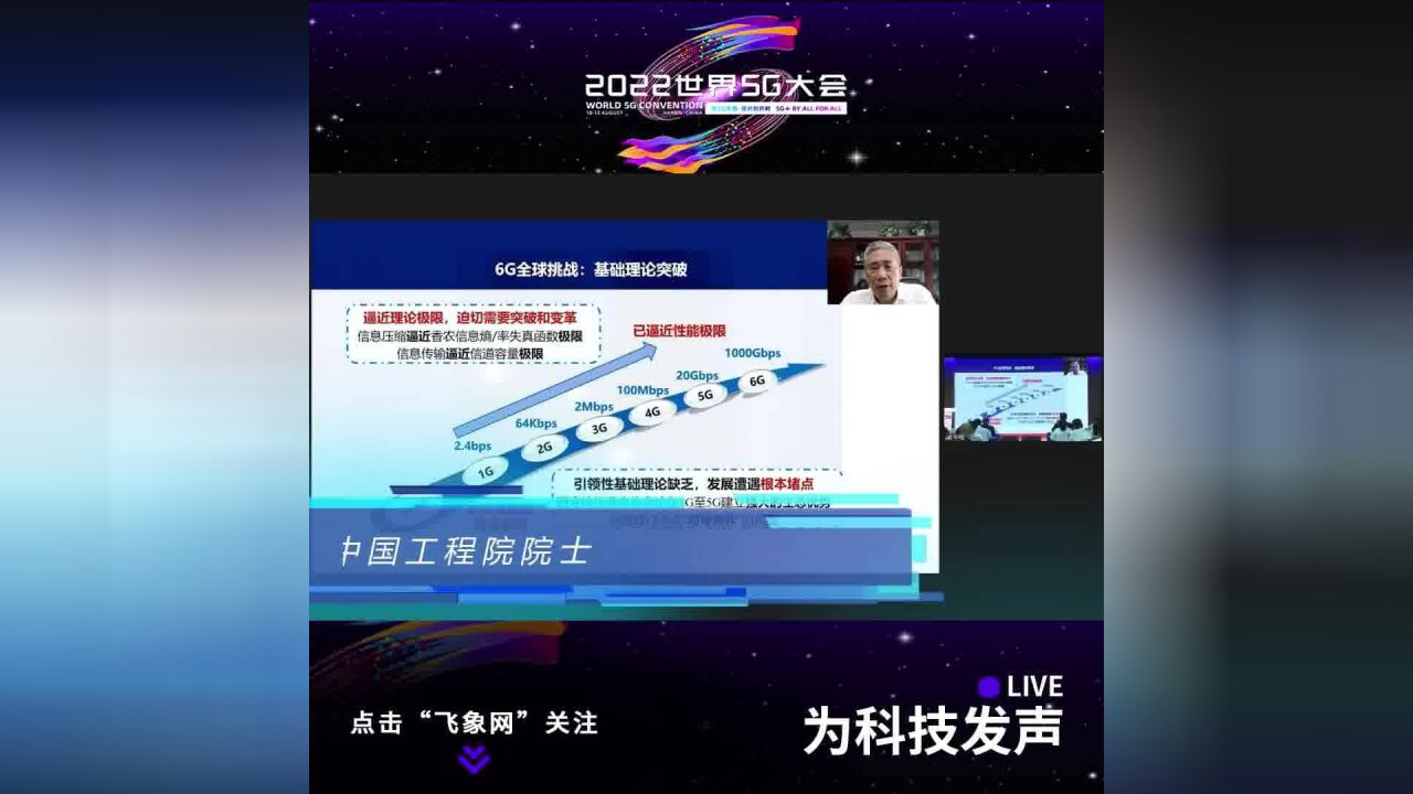 中国工程院院士张平:关于6G的全球挑战