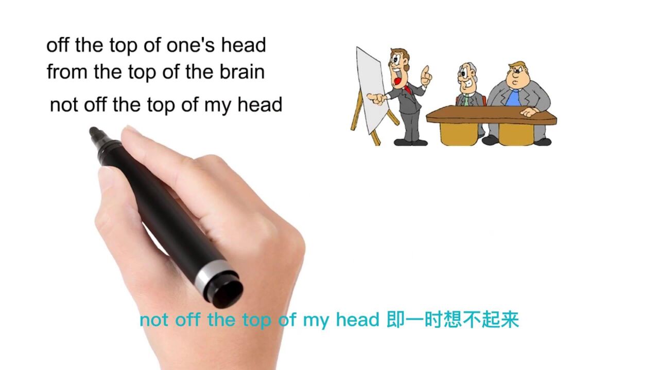 英语思维解密,为什么off the top of one's head指未经深思熟虑,轻松学英语