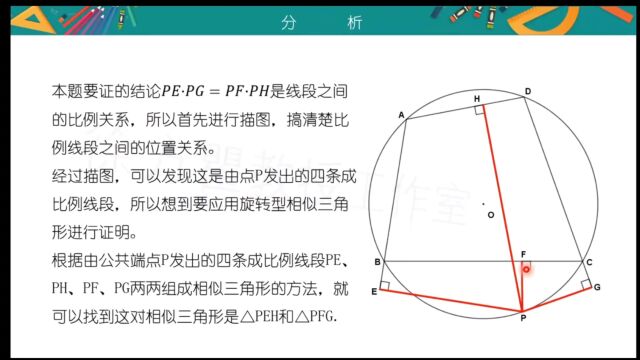 徐方瞿——初中数学平面几何基本图形分析法:基本图形分析的综合应用 第一讲 圆与相似三角形的综合应用