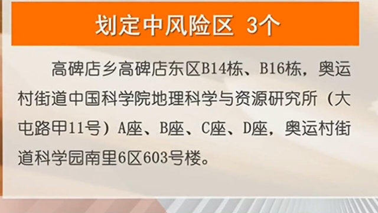 北京市朝阳区多地划定为高、中风险区