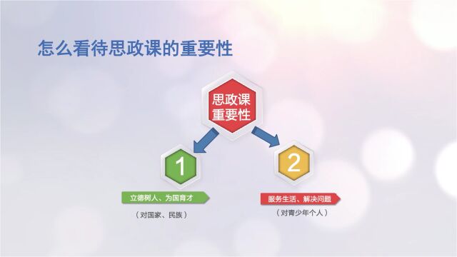 道史篇丨金太阳教育名师讲授新初三教学规划,助您适应新中考变化,把握备考方向~