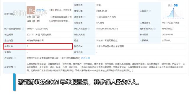 30秒|羊了个羊软件著作权已获批 游戏公司仅7人参保