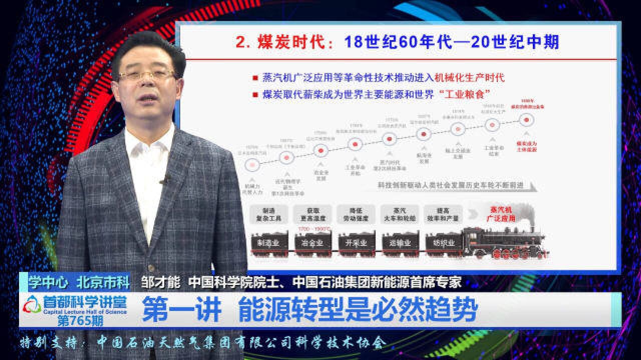 首都科学讲堂 | 第765期:“双碳”目标下,如何保障我国能源安全?(上)