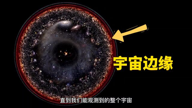 宇宙有尽头吗?那么宇宙外面又是什么呢?