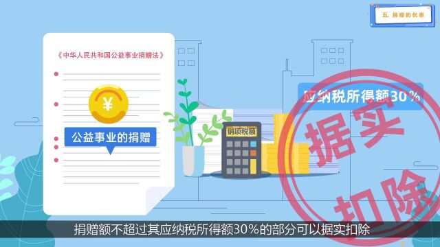 个体工商户2022组合式税费支持政策来啦