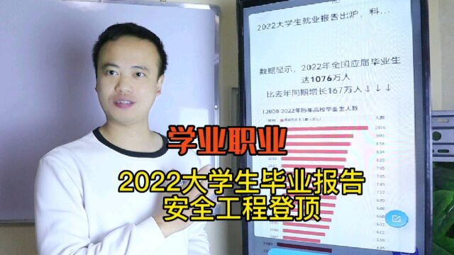 2022年大学生就业质量报告,本科专业和专科专业就业质量第一出炉