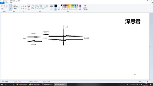 Grails教程外传48 Ant Design Pro实战入门教程之增删改分页